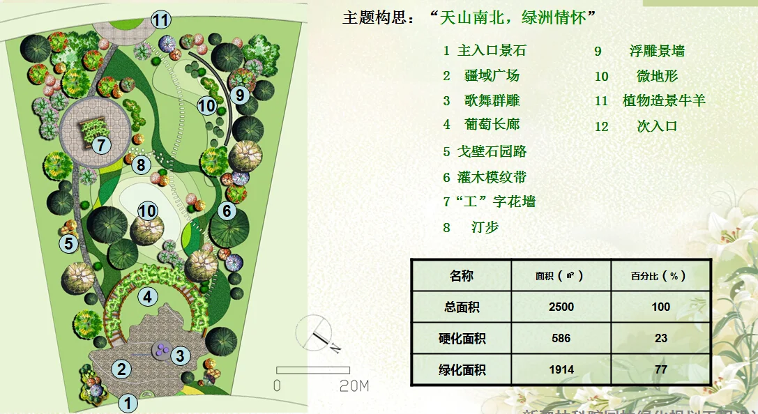 新疆园