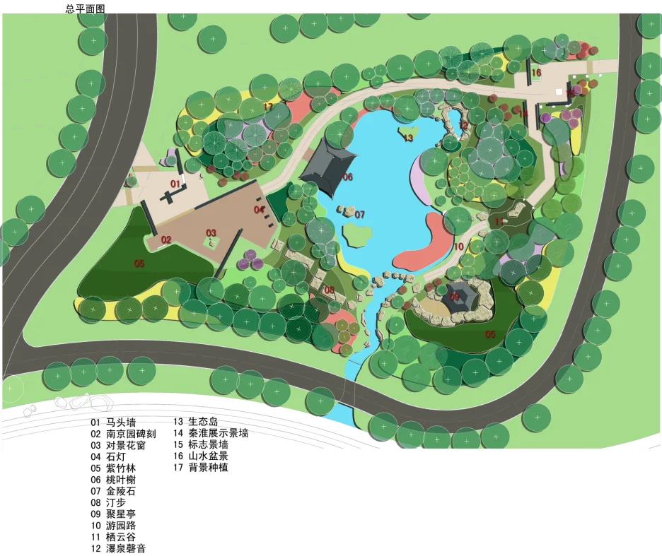 鸟瞰图