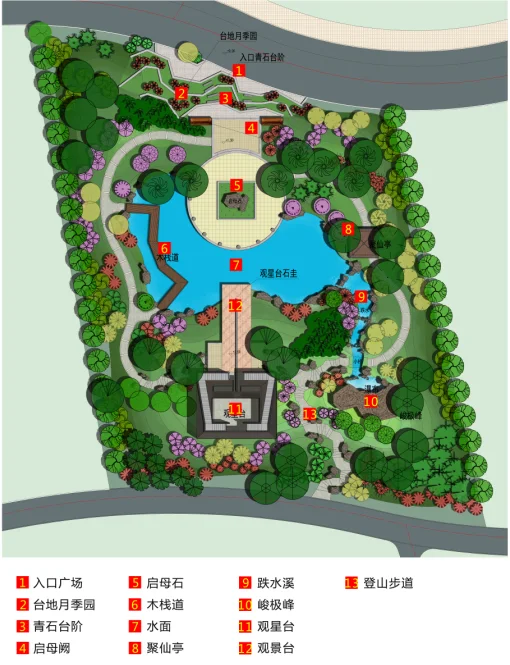 鸟瞰图