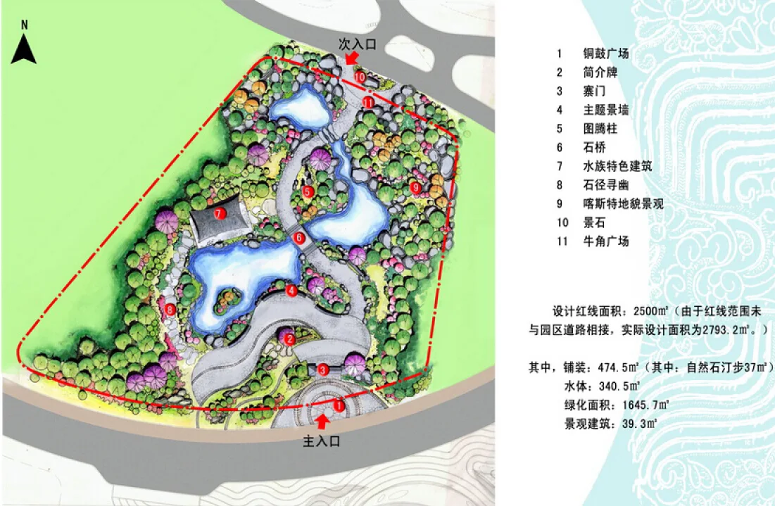 鸟瞰图