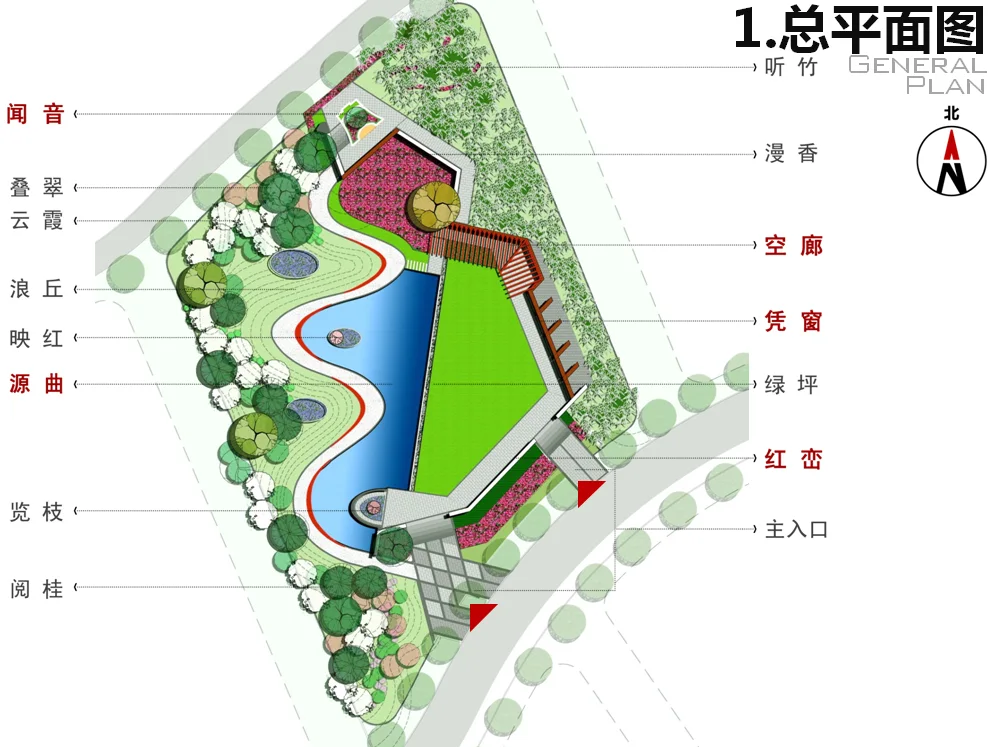 总体鸟瞰图